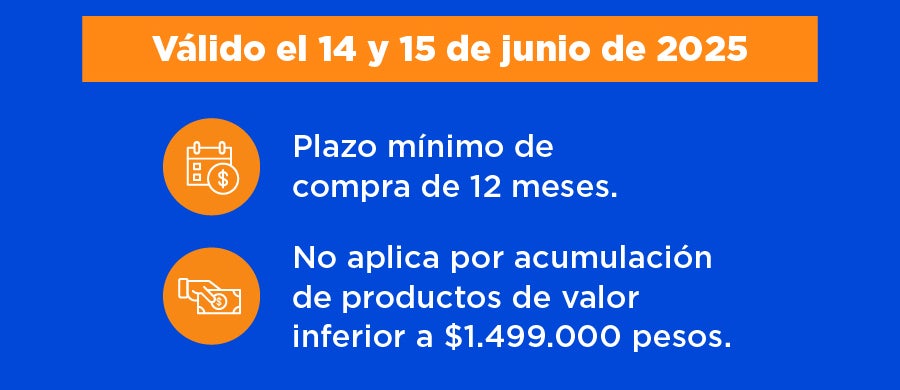 Crédito f´cil codensa